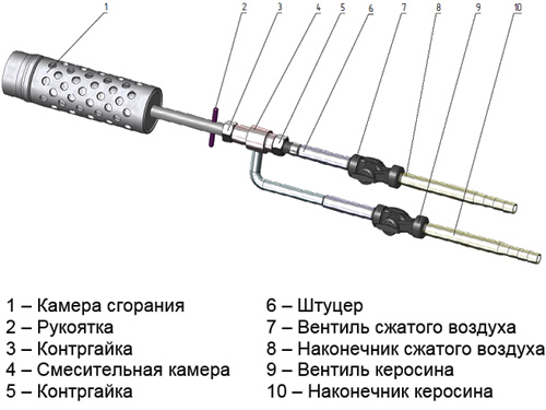 Рис.1. Чертеж керосиновой горелки Т25.133