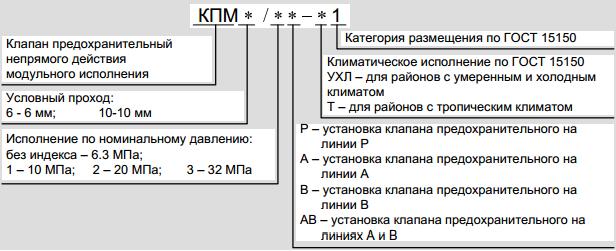 Структура условного обозначения клапана предохранительного модульного монтажа КПМ *