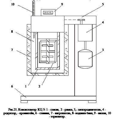 Рис.1. Чертеж консистометра цементного раствора КЦ-5