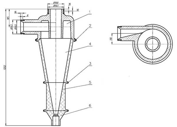 Принципиальная схема гидроциклона